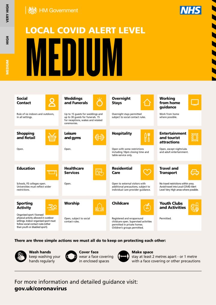 alert sredni medium koronawirus uk